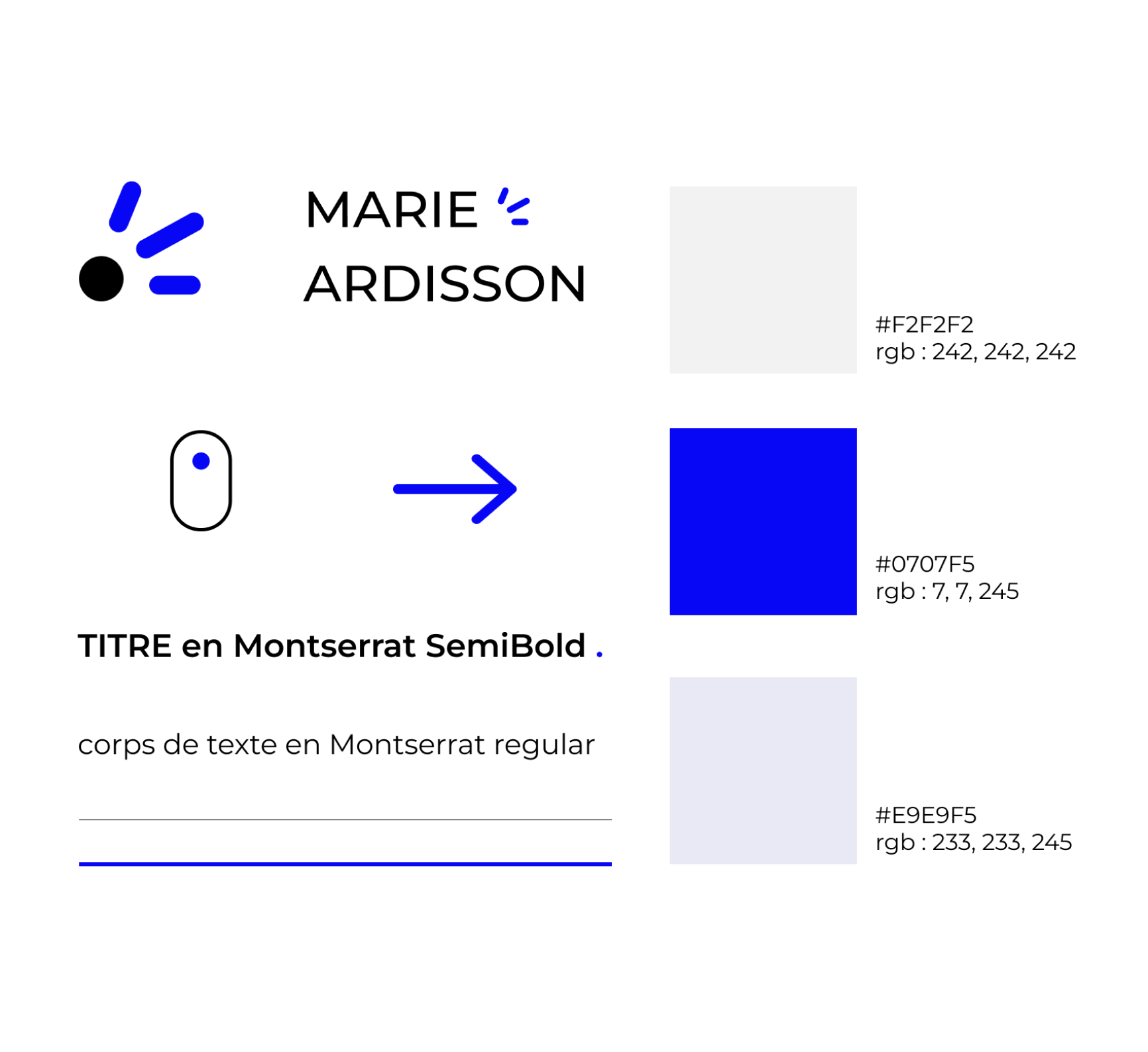 identité du portfolio